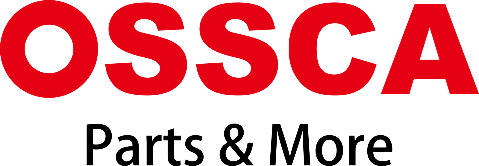 OSSCA